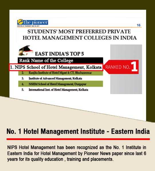 NIPS - The no. 1 hotel management institute in eastern India